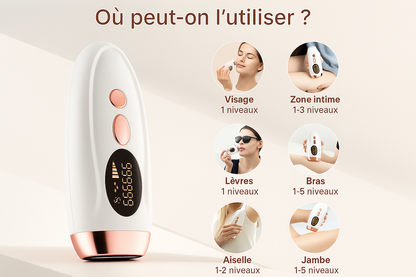 Velixa GlowPulse 999K – Épilateur IPL Sans Douleur
